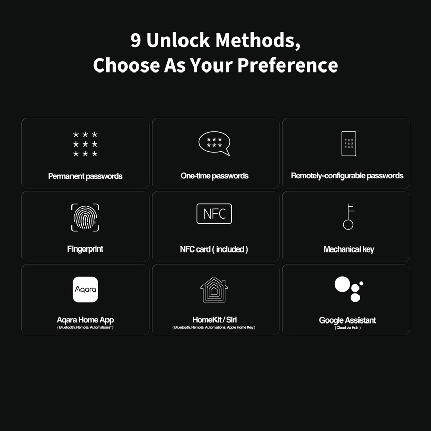Aqara Smart Door Lock D100 - image 6
