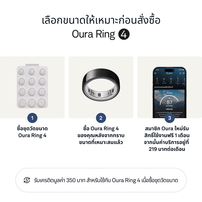 Ring 4 Sizing Kit - Retail Tier 2 - image 2