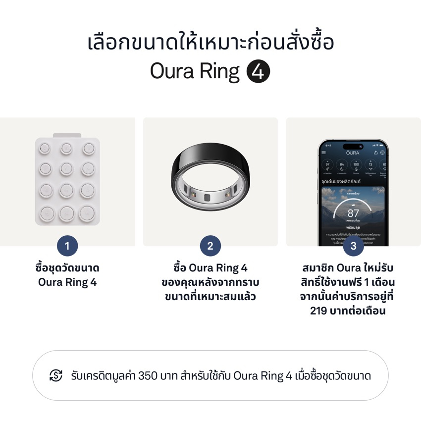 Ring 4 Size 12 - Black